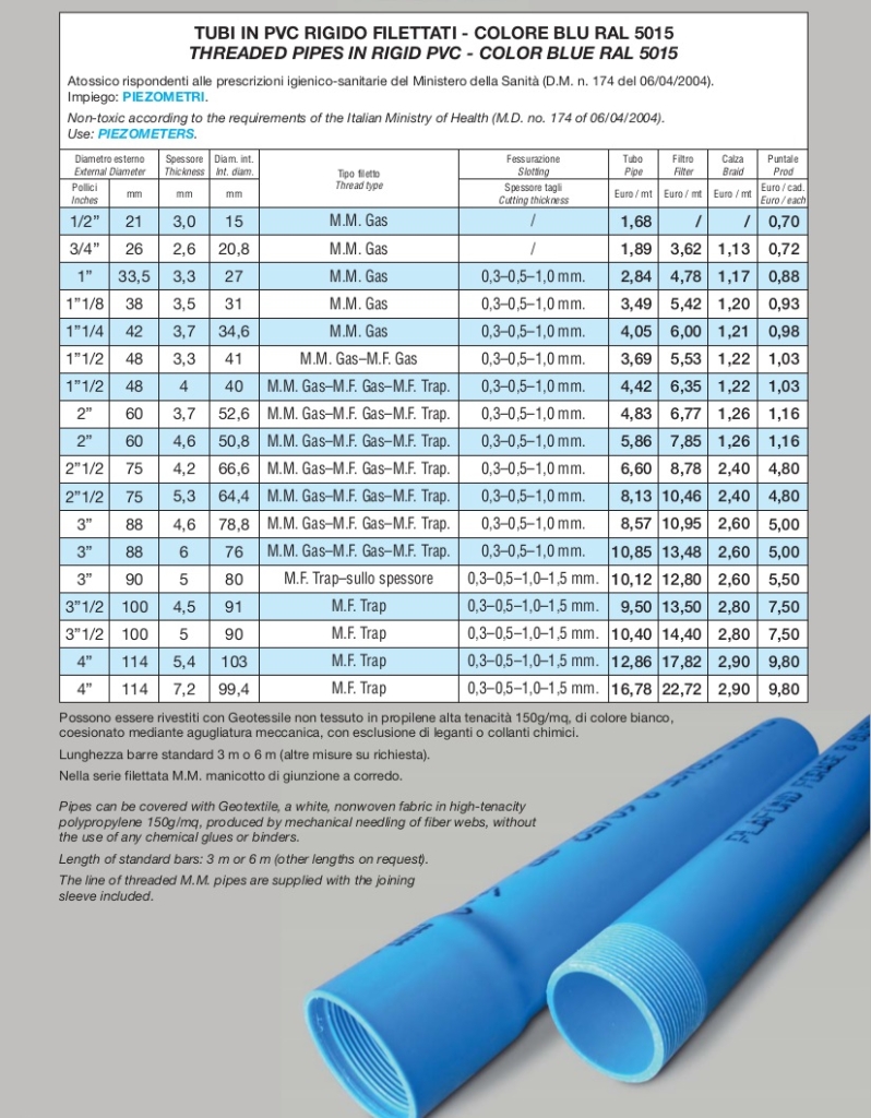 CATALOGUE THREADED PIPES RIGID PVC PIEZOMETERS