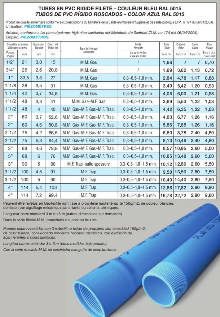 Precios De Tubos De Pvc