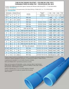 LISTINO TUBI PVC RIGIDO FILETTATI COLORE BLU RAL 5015 PER PIEZOMETRI